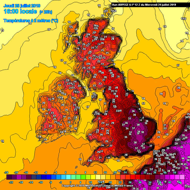 Forecast temperature in the UK